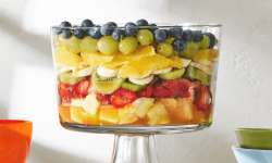 214947-perfect-summer-fruit-salad-ddmfs-1x2-0664-45ce5f231adb4d2487d2c3a231afcda2 (1)